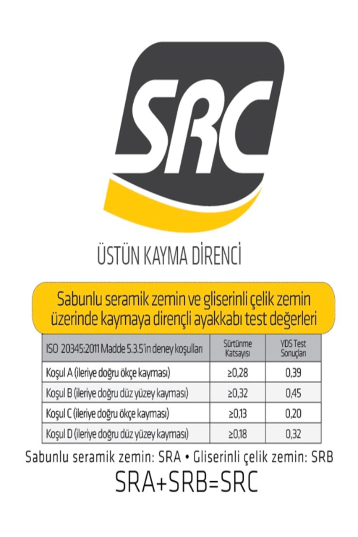 El 170 S2 Çelik Burunlu Iş Botu - Görsel 3